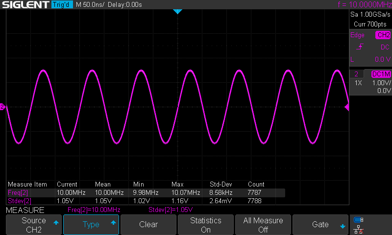 10MHz Overview