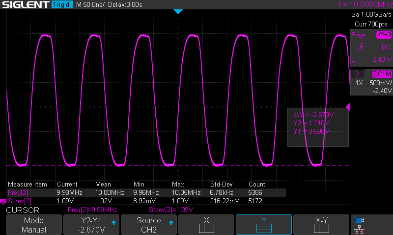 10MHz TTL output